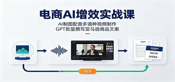 电商AI增效实战课:AI制图配音多语种视频制作,GPT批量撰写亚马逊商品文案
