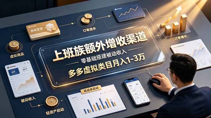 上班族额外增收渠道,零基础搭建被动收入,多多虚拟类目月入 1-3 万
