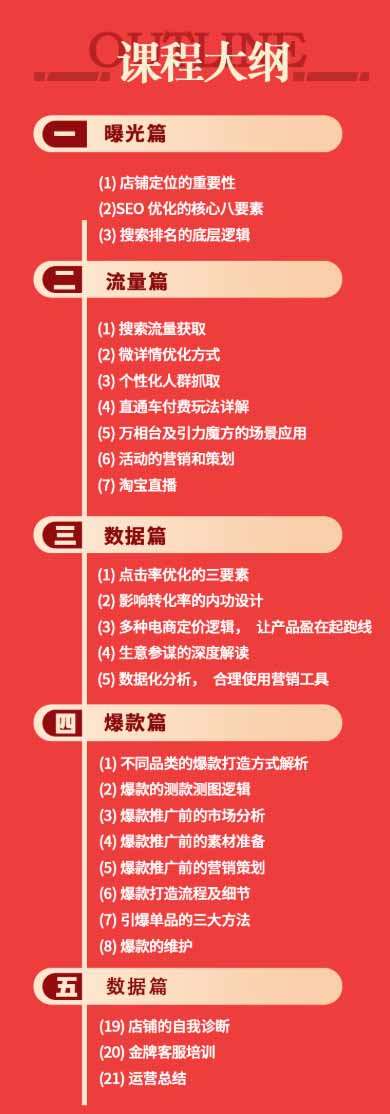 淘宝金牌运营班-7月:曝光流量数据爆款四大板块|万相台直通车达摩|全渠道引流爆款落地教学