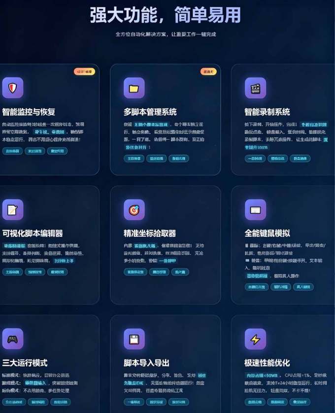 专业Windows键鼠自动化工具，免费永久使用，告别重复操作，小白也能快速创建自动化脚本 点点精灵
