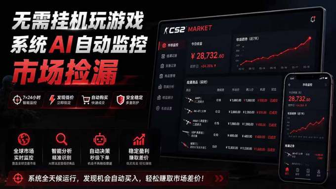 系统AI自动监控市场捡漏,不用玩游戏|只需要一部手机|支持任何形式数据验证