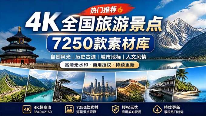 热门全国旅游风景素材!4K全国旅游景点素材库,7250款素材,旅行达人城市航拍风景风光高清短视频