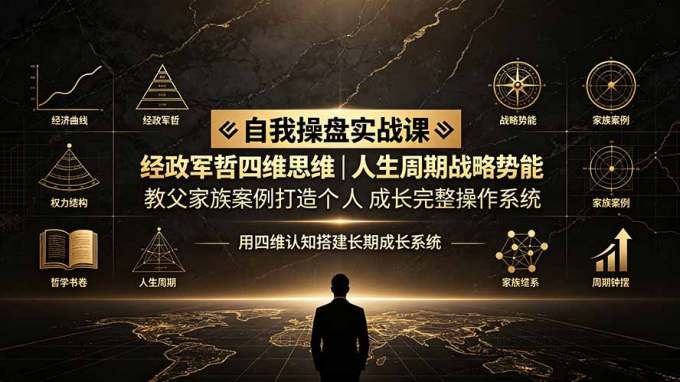 自我操盘实战课✧经政军哲四维思维|人生周期战略势能|教父家族案例打造个人成长完整操作系统