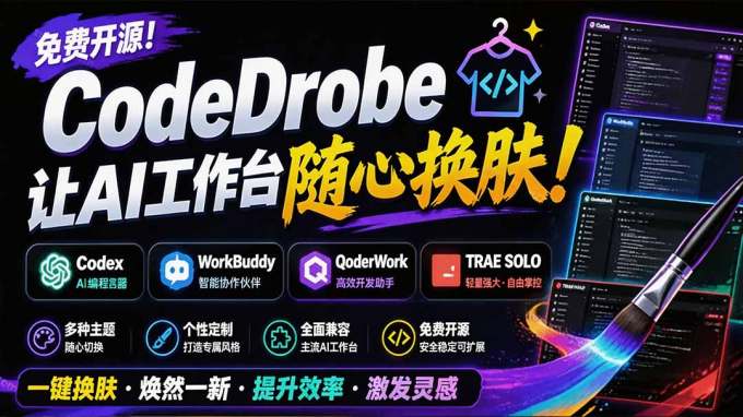 免费开源的CodeDrobe,让AI工作台随心换肤,支持Codex、WorkBuddy等,免费且本地运行!