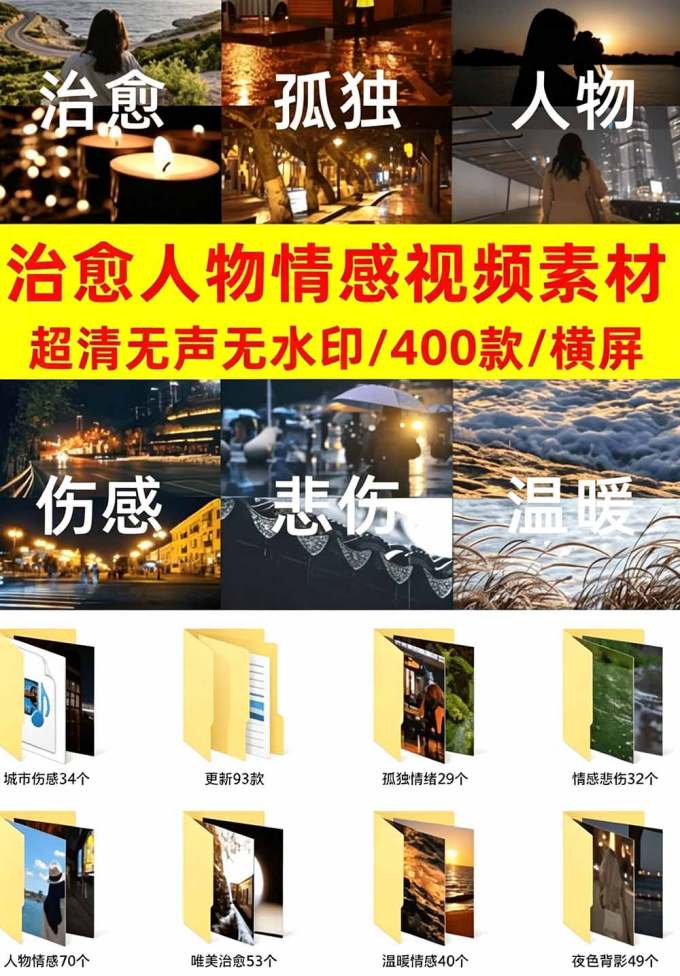 爆款短视频常用视频素材！抖音治愈伤感人物情感视频素材，400款合集，无声无水印，视频感氛围拉满