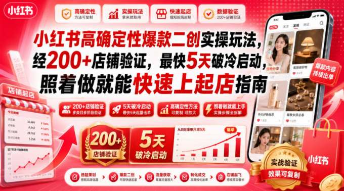 小红书高确定性爆款二创实操玩法，经200+店铺验证，最快5天破冷启动，照着做就能快速上起店指南