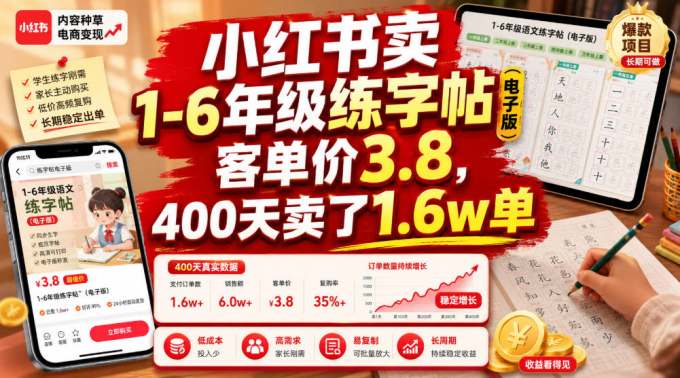 小红书卖1-6年级练字帖（电子版），客单价3.8，400天卖了1.6w单