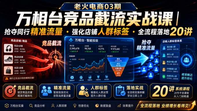 老火电商03期・万相台竞品截流实战课|抢夺同行精准流量・强化店铺人群标签・全流程落地20讲