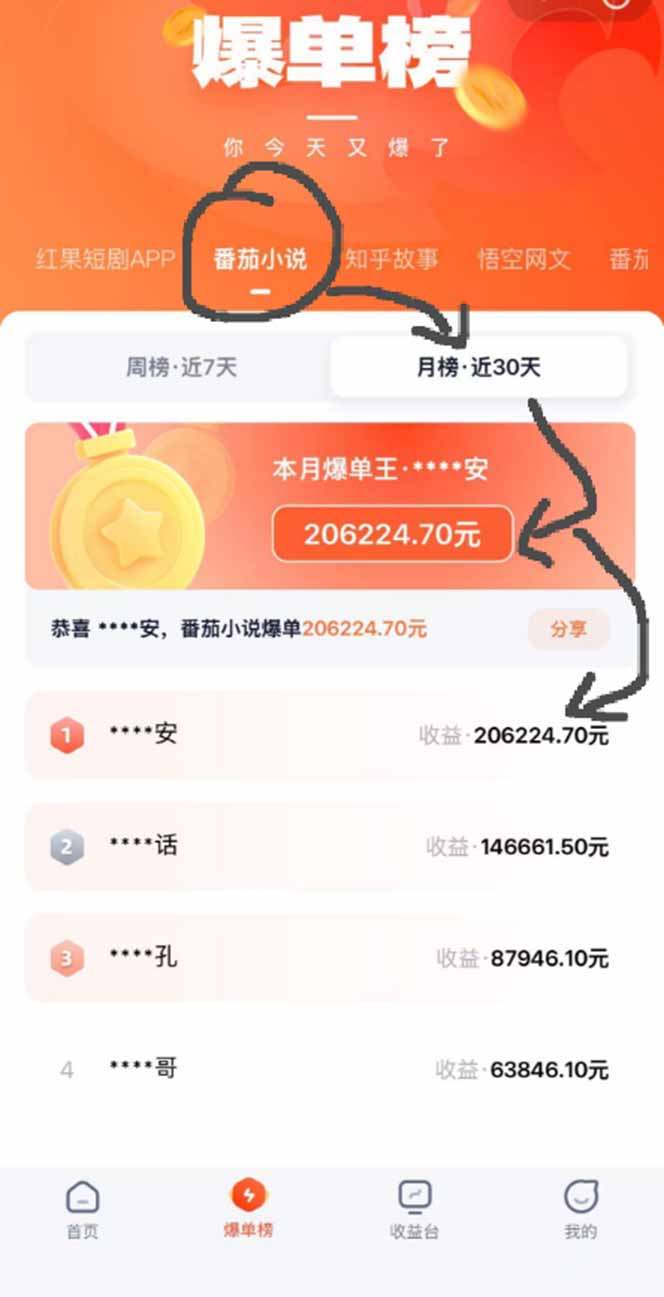AI漫画变现教程:不用手写提示词,自动生成脚本文案,一份伙伴计划万播5-10块,一条爆款推文收益上万