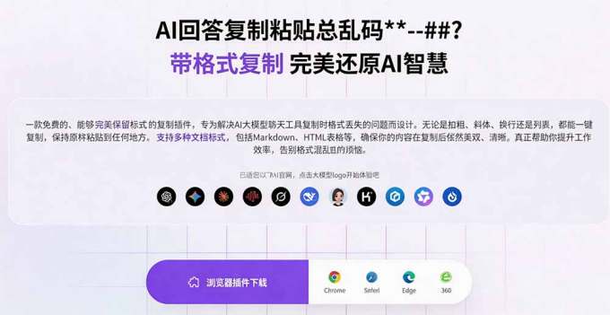 你的 AI 回答内容复制格式总乱码?完美一键保留原格式复制,办公宝藏浏览器插件 Copy With Format
