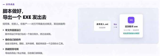 专业Windows键鼠自动化工具，免费永久使用，告别重复操作，小白也能快速创建自动化脚本 点点精灵