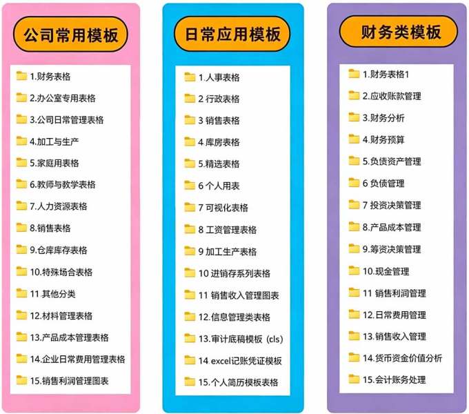 自费购买素材合集!超全Excel常用模版系列,分类清晰,共9000+套excel模型合集+个人简历素材