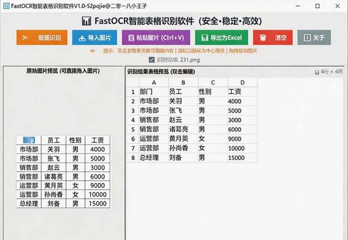 体积仅70MB，图片一键智能提取表格工具来了！完全免费且离线使用，FastOCR智能表格识别软件V1.0
