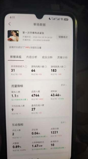 AI小游戏自动直播,当天学会,当天开播,手机电脑都可以玩,拿平台游戏分成收益