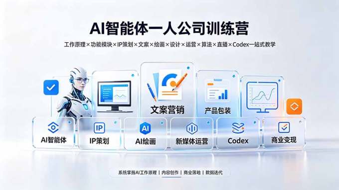 AI智能体一人公司训练营:工作原理×功能模块×IP策划×文案×绘画×设计×运营×算法×直播×Codex一站式教学