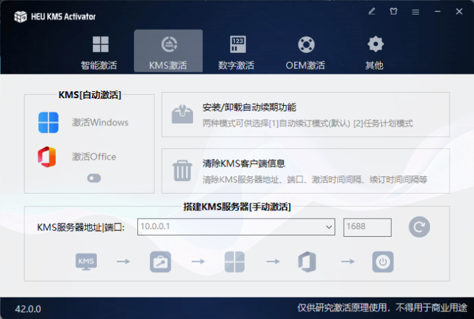 一键激活Win系统和Office办公软件,最强电脑激活KMS HUE工具,免费永久可用,支持win系统使用