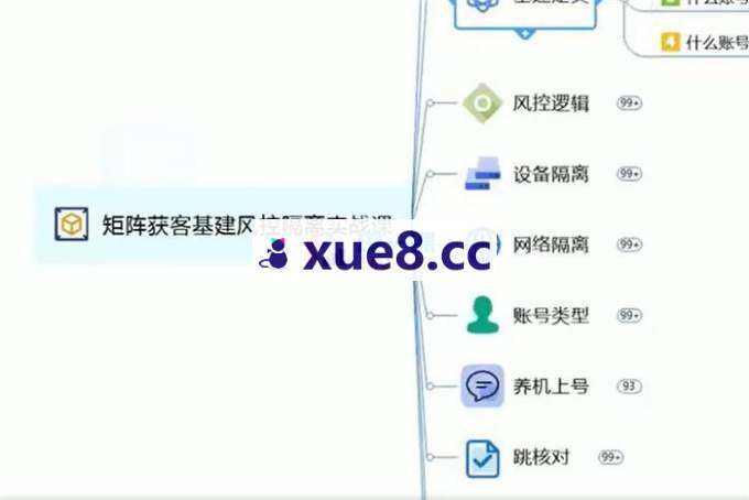 某博主《矩阵获客基建风控隔离实战课》