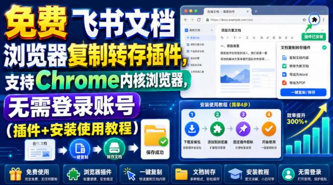 免费飞书文档浏览器复制转存插件,支持Chrome内核浏览器,无需登录账号(插件+安装使用教程)