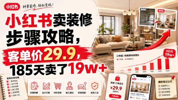 小红书卖装修步骤攻略,客单价29.9,185天卖了19w+!