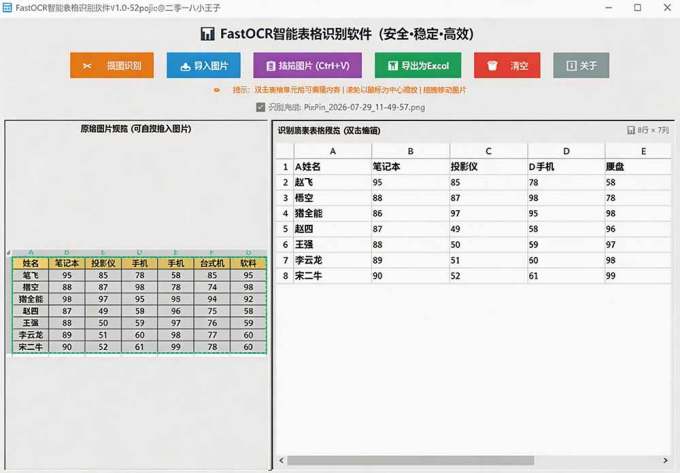 体积仅70MB，图片一键智能提取表格工具来了！完全免费且离线使用，FastOCR智能表格识别软件V1.0