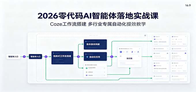2026零代码AI智能体落地实战课:Coze工作流搭建,多行业专属自动化提效教学