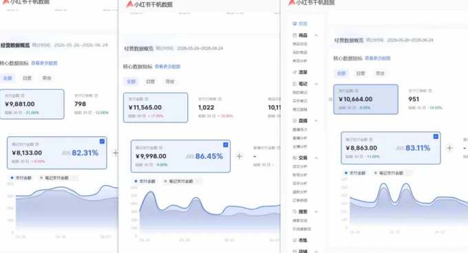 76节小红书虚拟矩阵5.0-无水印版本:AI原创虚拟品+4带1自动化AI发笔记+测款怼款双模式(可工作室放大)