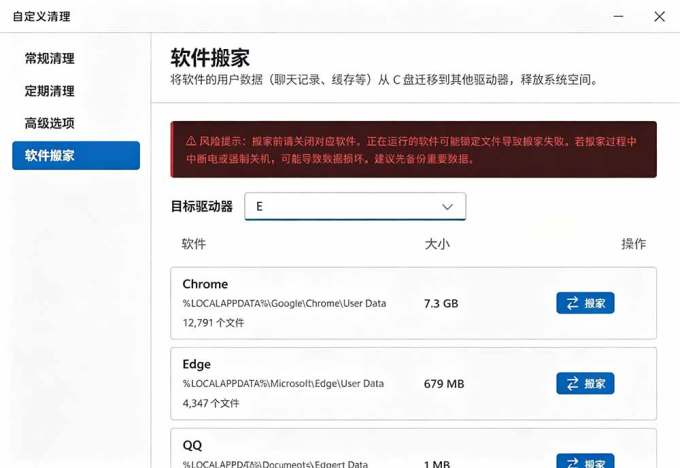 Github收获 4K stars!免费C盘清理神器,轻松腾出几十G空间,支持C盘迁移 Windows Cleaner