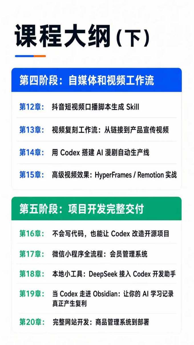 Codex AI实战应用营从工具到项目交付；五大阶段二十章内容案例实操为主线，系统掌握Codex全栈实战能力