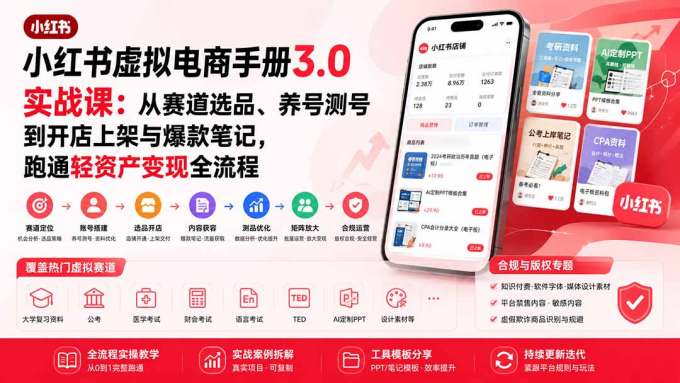 小红书虚拟电商手册3.0实战课:从赛道选品、养号测号到开店上架与爆款笔记,跑通轻资产变现全流程