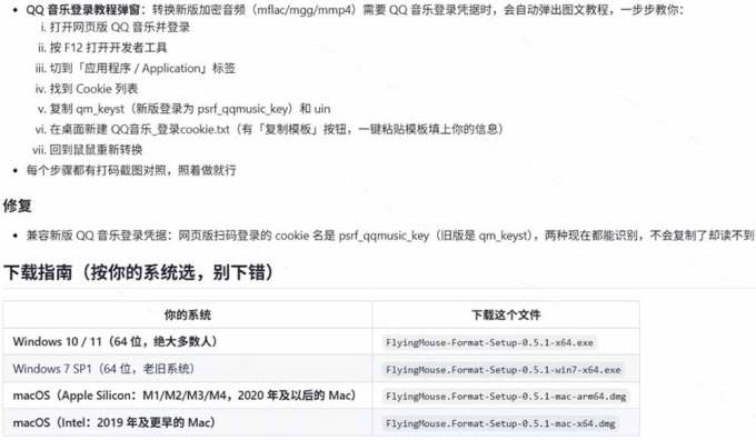 鼠鼠这次我立功啦!Windows格式问题不要慌,开源鼠鼠格式转换工具来帮忙,Github热门宝藏工具