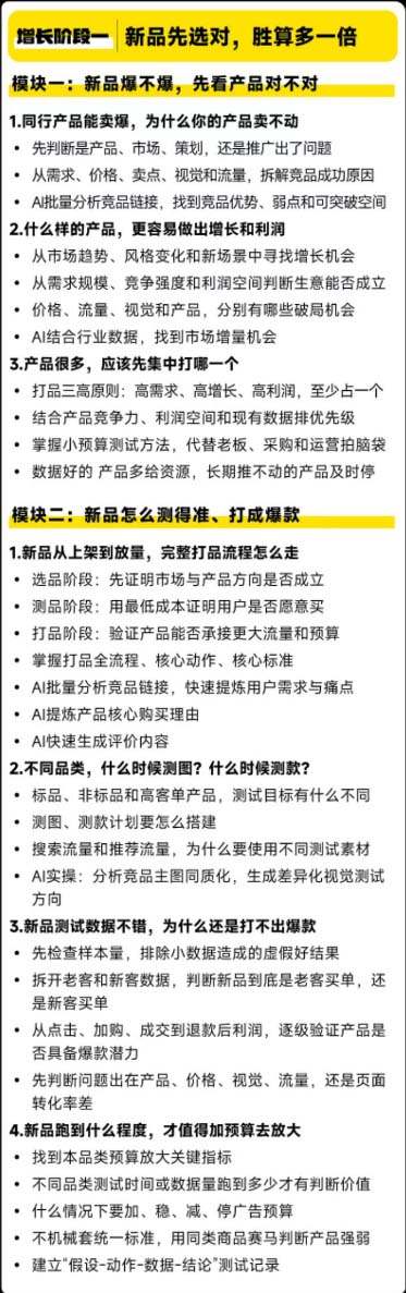 天猫淘宝高利润经营增长班杭州线下课31期8月22-24日,做大销售额做高利润率,三天学透淘宝天猫经营增长