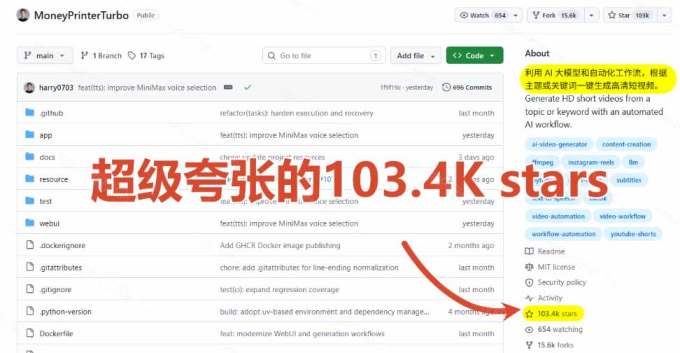 Github上 103.4k stars 项目!AI自动生成短视频工具,输入主题即可生成文案配音字幕 MoneyPrinterTurbo