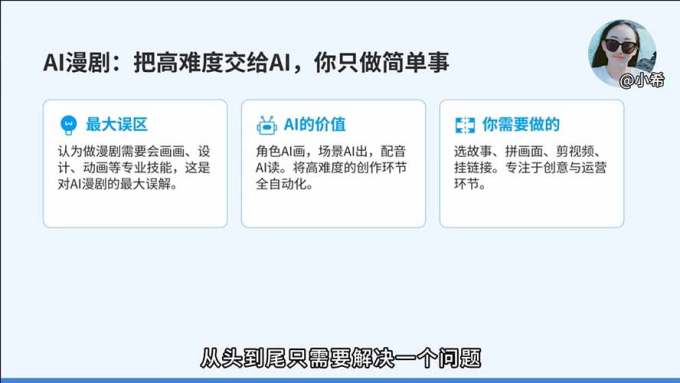 AI漫剧变现必修课:版权授权×爆款剧本×AI生成×高清角色×自动分镜×高级运镜×配音剪辑×零基础变现