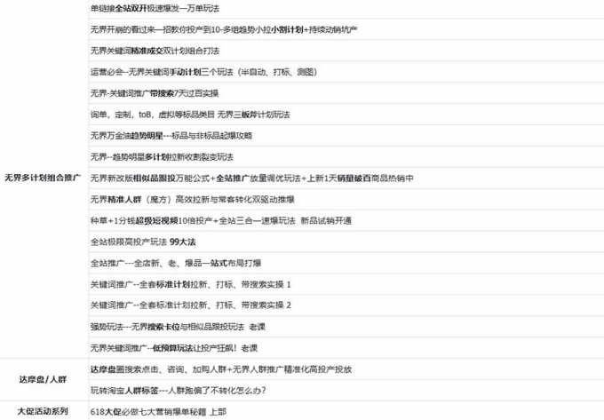 2026淘天开单秘籍PRO实战陪跑课程:全套落地运营玩法,一站式解决淘宝流量低、不出单难题(更新260823)