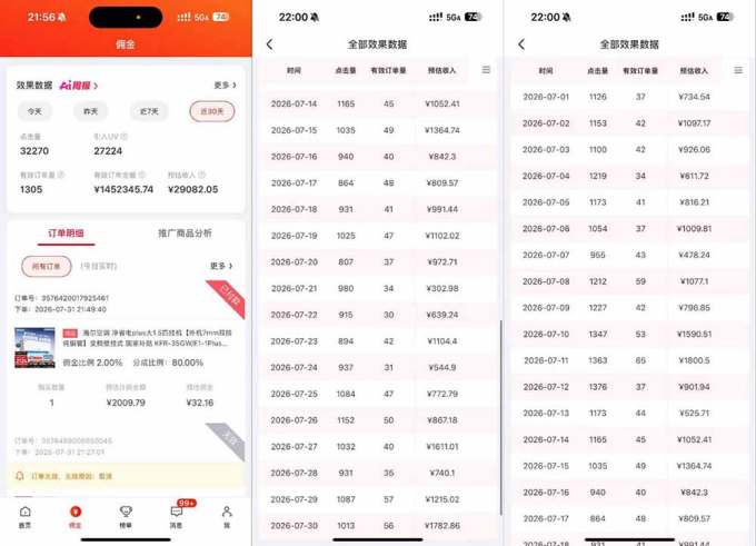 2026京东短视频带货项目,发发视频就有佣金,单号日入200-1k+,免费教学