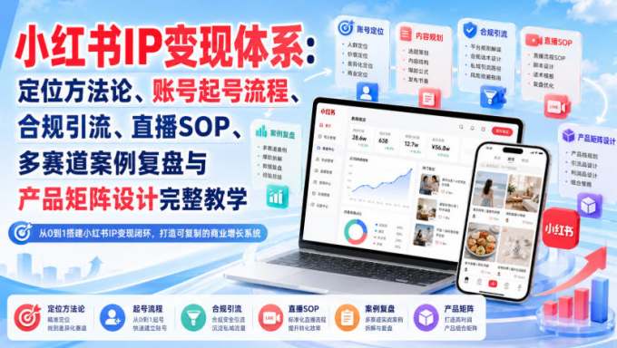 小红书IP变现体系：定位方法论、账号起号流程、合规引流、直播SOP、多赛道案例复盘与产品矩阵设计完整教学