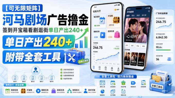 【可无限矩阵】河马剧场广告撸金，签到开宝箱看剧逛街单日产出240+，附带全套工具