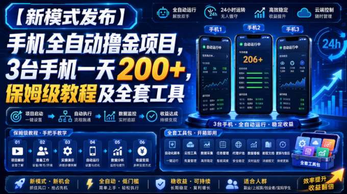 【新模式发布】手机全自动撸金项目，3台手机一天200+，保姆级教程及全套工具