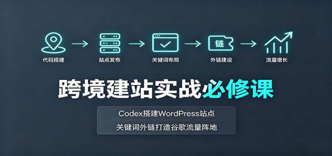 跨境建站实战必修课:Codex搭建WordPress站点,关键词外链打造谷歌流量阵地