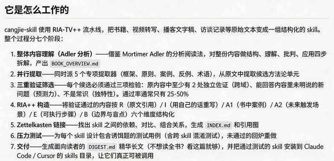 全网走红!GitHub上6.7K Star的开源项目,把任何书、长视频、播客蒸馏成AI工具,值得收藏 cangjie-skill