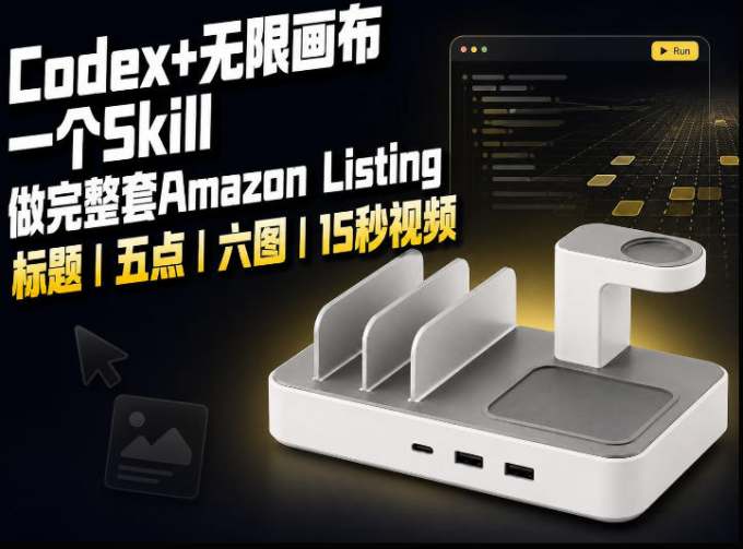 我用一个Codex Skill做完Amazon Listing：标题、五点、六图和视频全流程