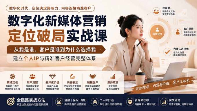 数字化新媒体营销定位破局实战课:从我是谁、客户是谁到为什么选择我,建立个人IP与精准客户经营完整体系