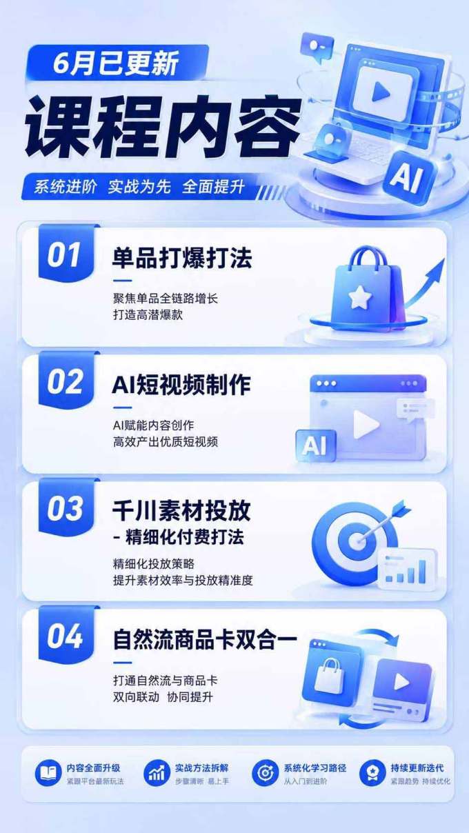 2026抖店运营新课|8月更新|不动销起店+商品卡爆发|达人玩法+店群批量复制|轻松玩转抖音小店全域流量