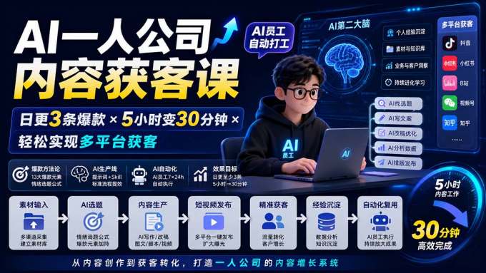 AI一人公司内容获客课-更新8月：日更3条爆款×5小时变30分钟×AI员工自动打工，轻松实现多平台获客