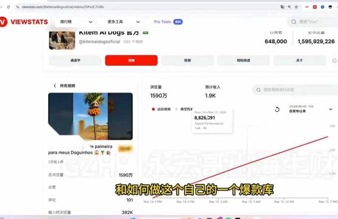 YouTube油管AI视频变现教程:账号搭建×AI成片×去重限流解决方案×YPP变现×AI真人生成×人物一致性