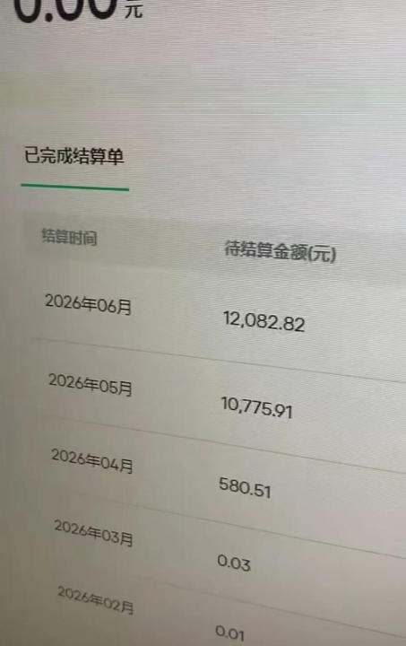 汽水音乐人项目,暴力自然流打法,不需要你会唱歌、会写歌,用AI生成上传,靠自然流賺播放收益