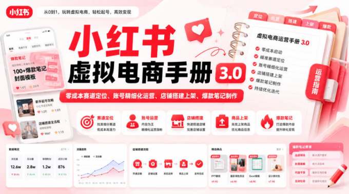 小红书虚拟电商手册3.0,零成本赛道定位、账号精细化运营、店铺搭建上架、爆款笔记制作