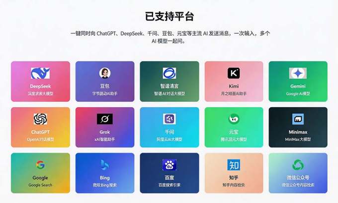 这款浏览器插件可以封神了！只需提出问题，一次性调用数 10+ AI 引擎排队回答，效率提升10倍+ 全提问