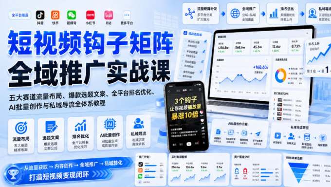短视频钩子矩阵全域推广实战课｜五大赛道流量布局、爆款选题文案、全平台排名优化、AI批量创作与私域导流全体系教程
