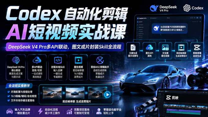 Codex自动化剪辑AI短视频实战课|DeepSeek V4 Pro多API联动,图文成片封装Skill全流程